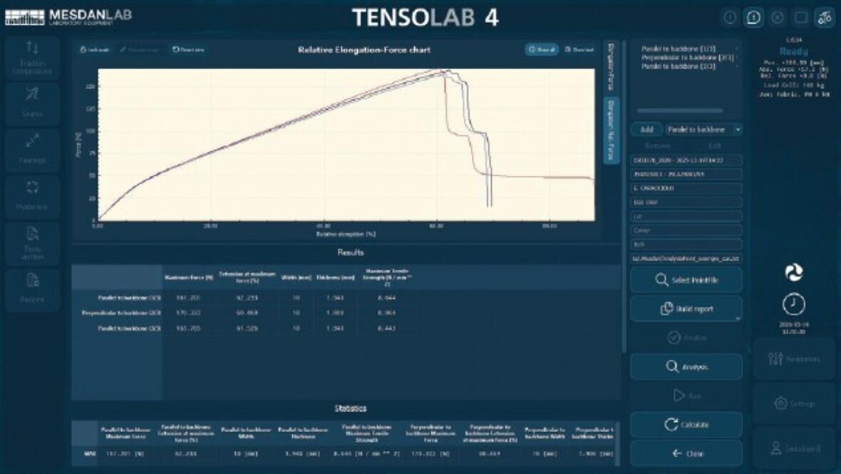 Tensoab 4 giu 2026